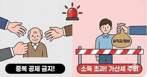 자주 틀리는 부양가족 등록 실수