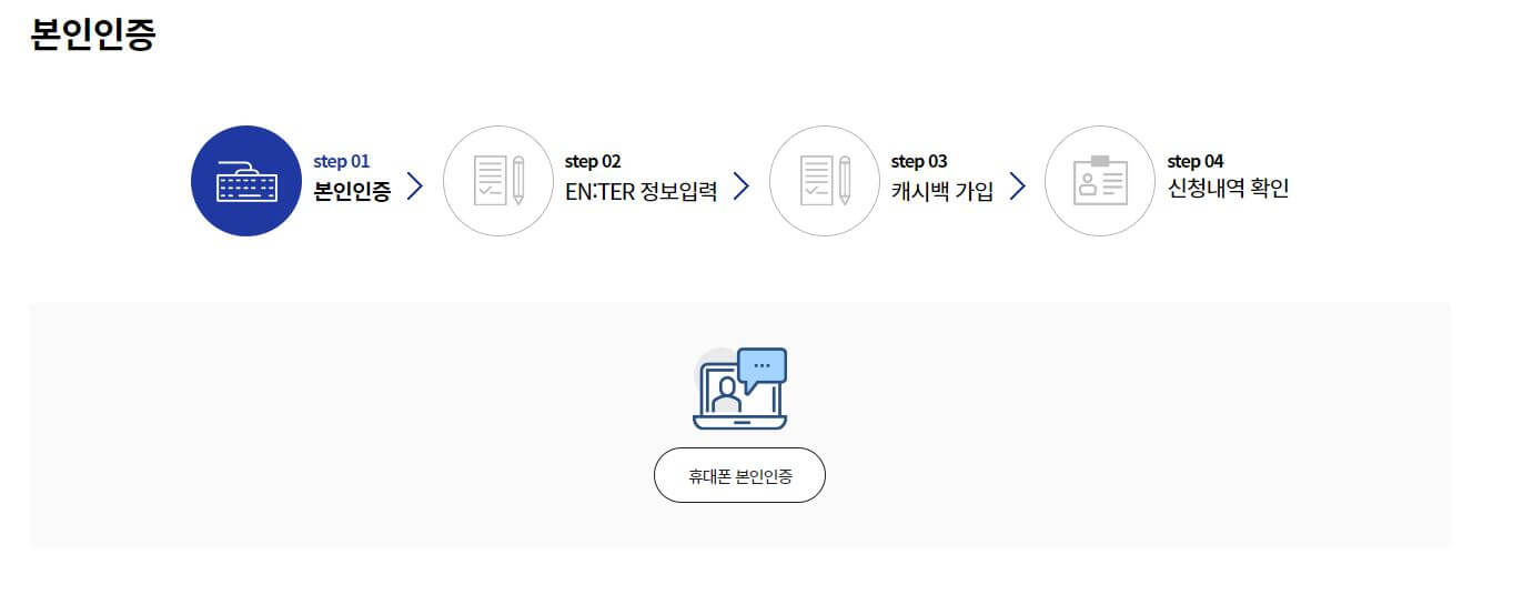 에너지 캐시백