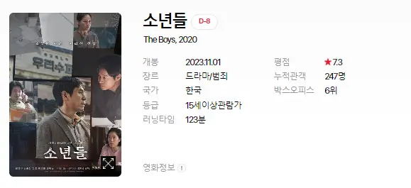 영화 개봉예정작 순위