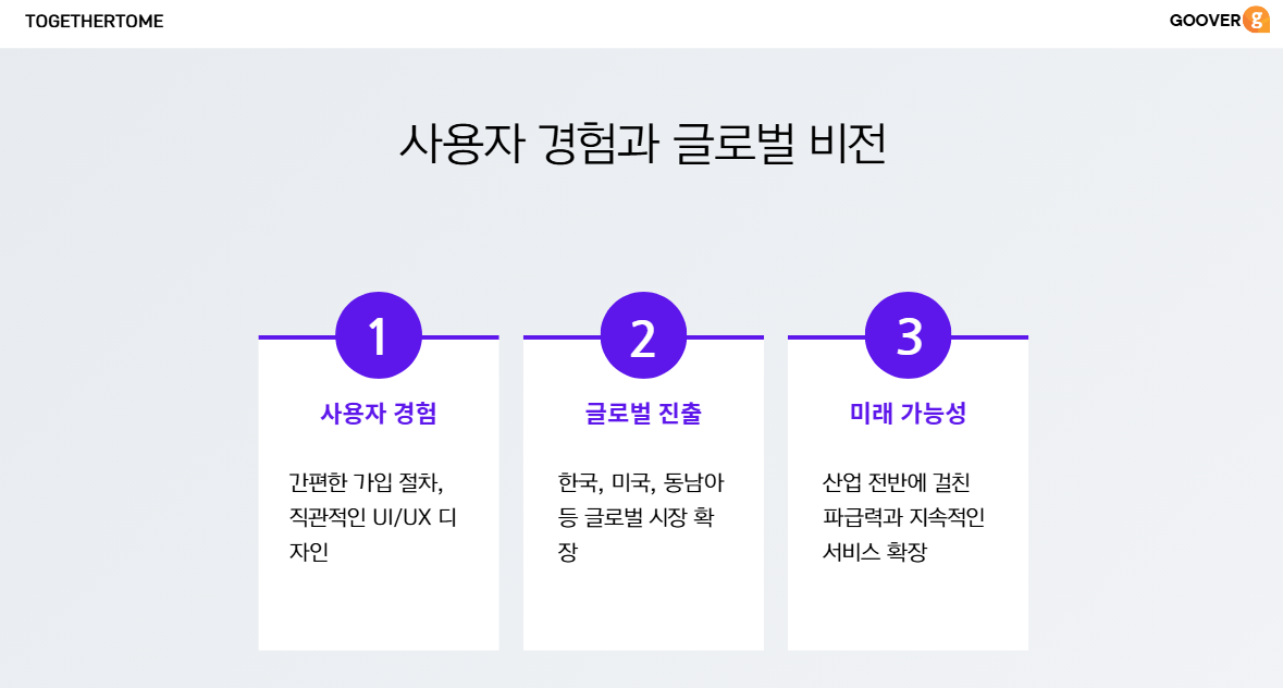 사용자 경험과 글로벌 비전