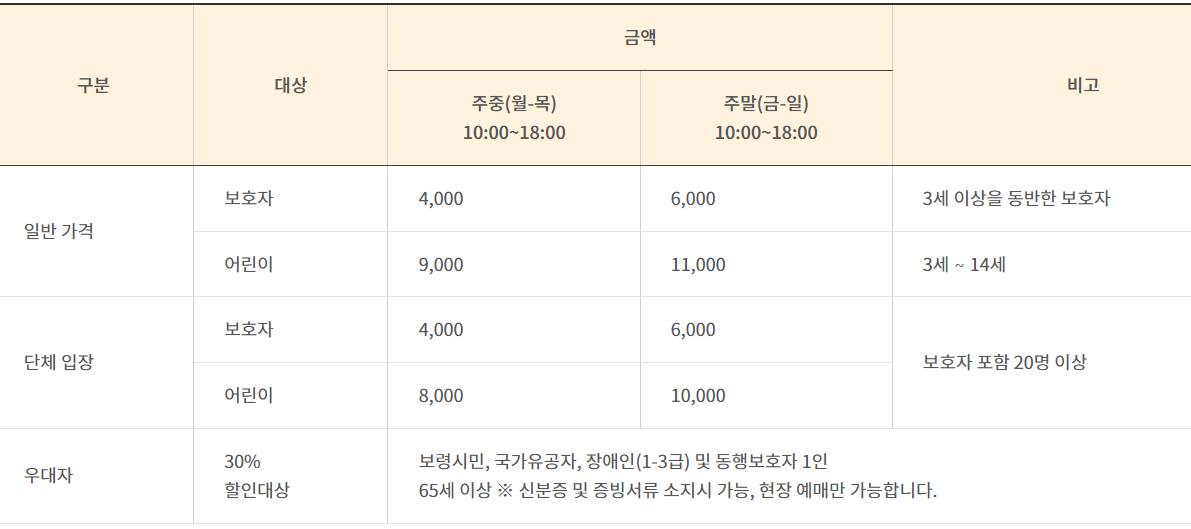 보령머드축제 기본정보