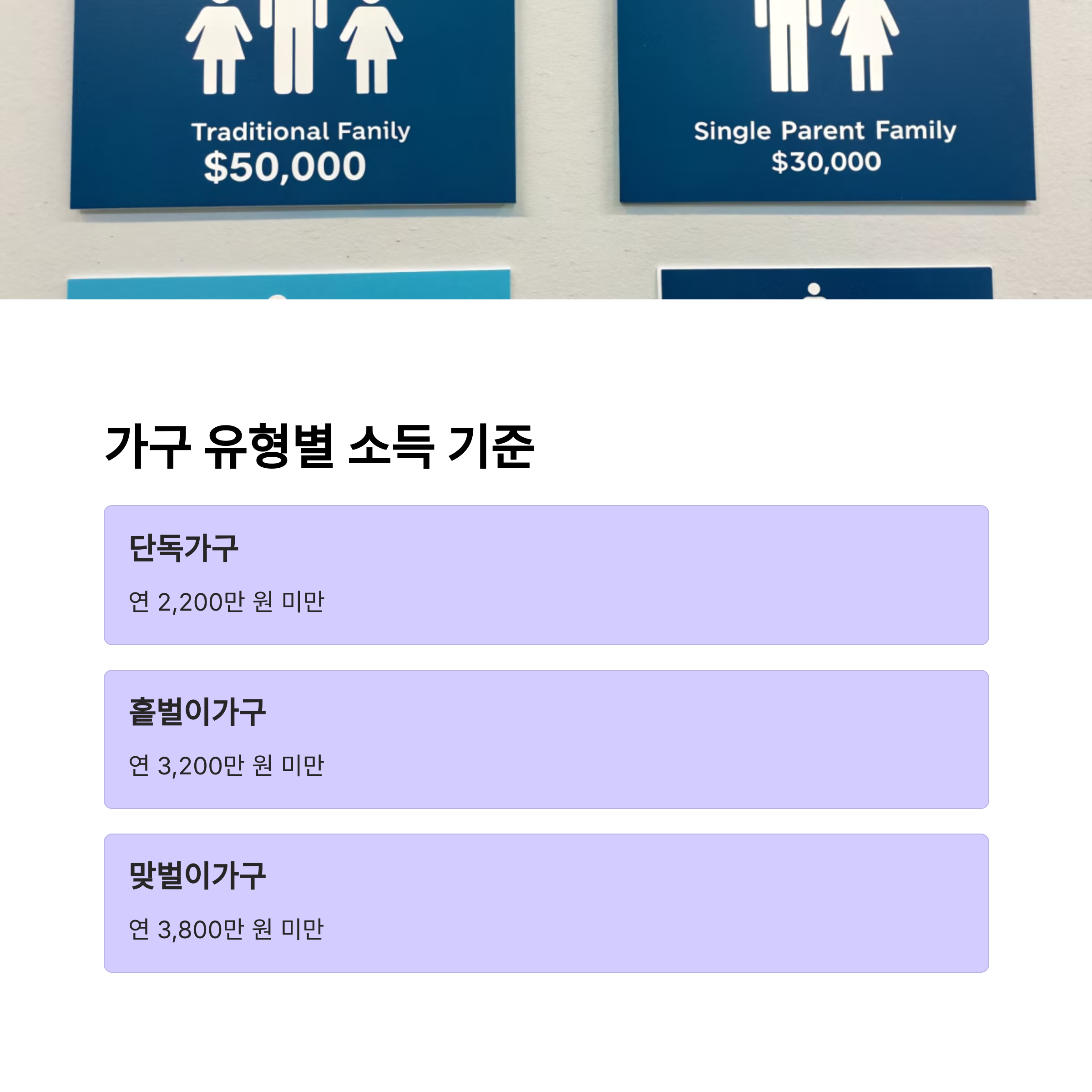 2025년 근로장려금 신청자격, 조회 방법