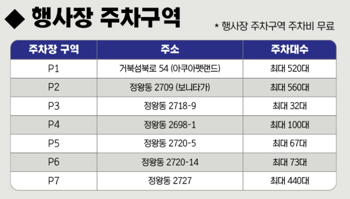 행사장 주차구역 정리표