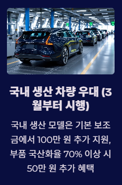 국내생산 차랼 우대