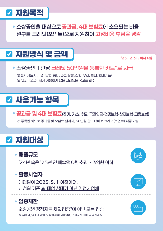 소상공인 부담경감크레딧