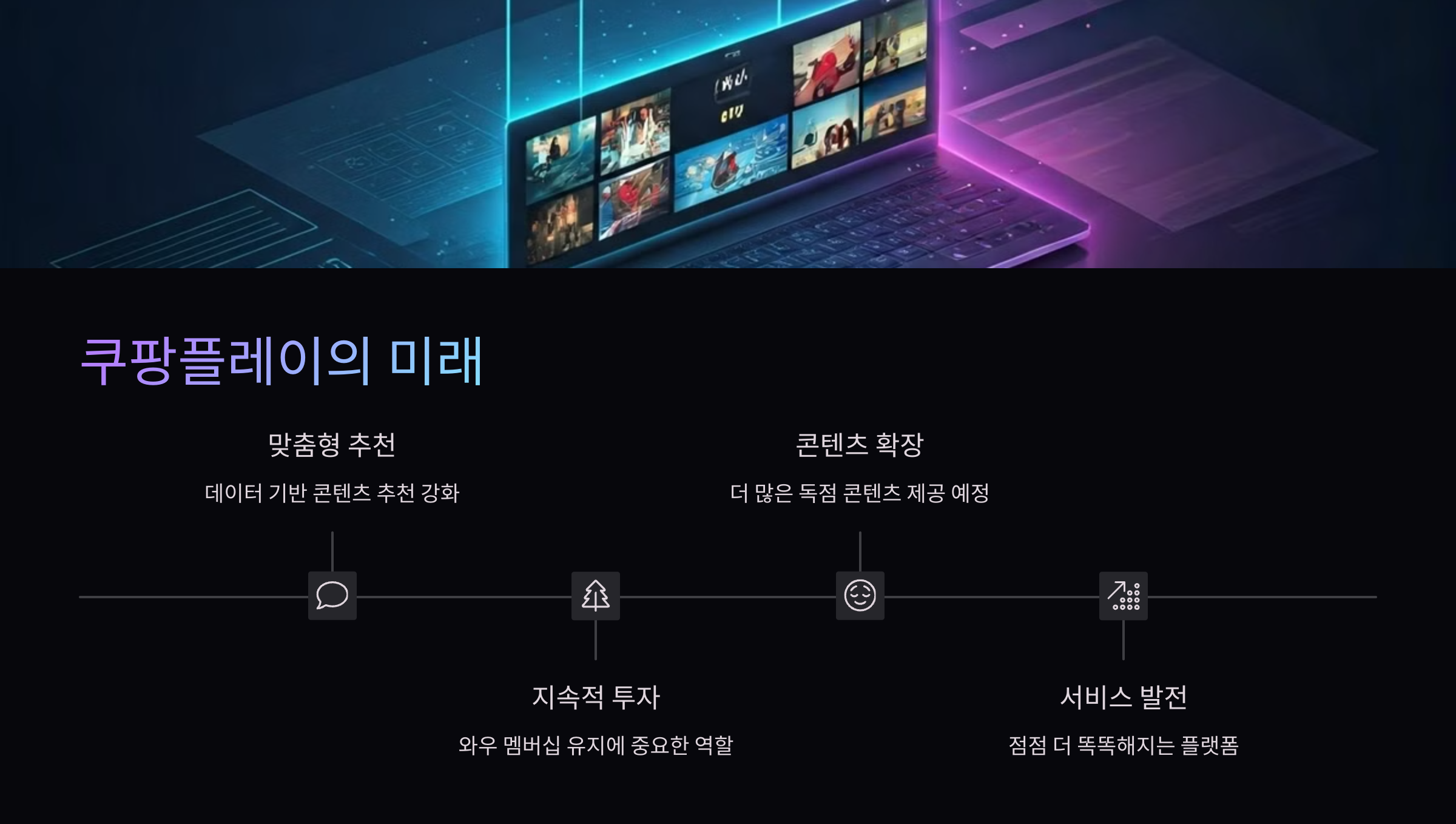 미래