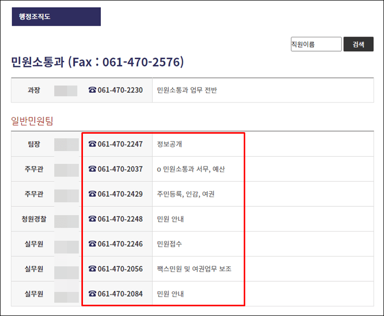 영암군청-전화번호