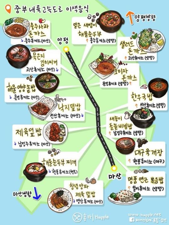 중부 고속도로 하행선 휴게소 맛집