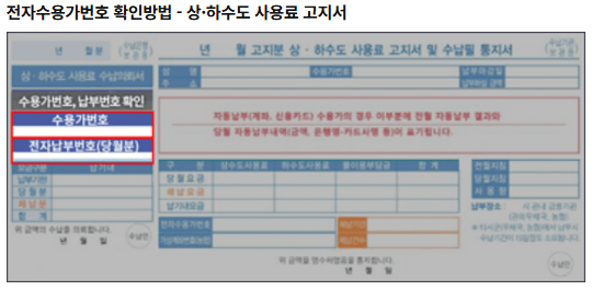 2025 주민세 납부 방법 (3분 만에 끝내는 위택스 꿀팁 공유)