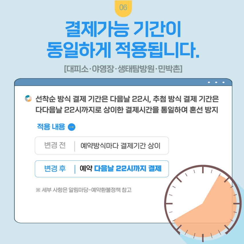 국립공원 야영장 예약