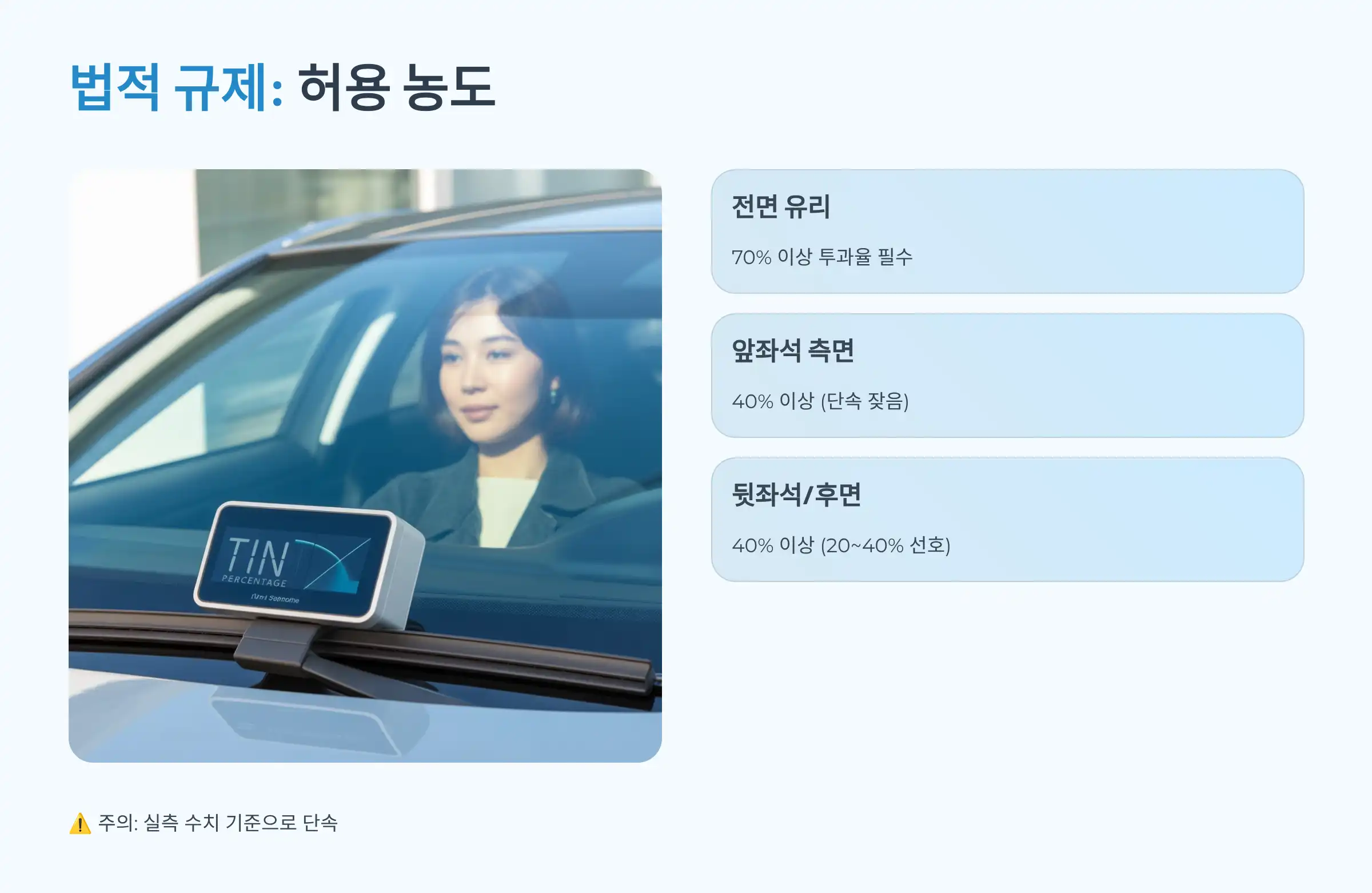 법적 규제: 자동차 썬팅 허용 농도