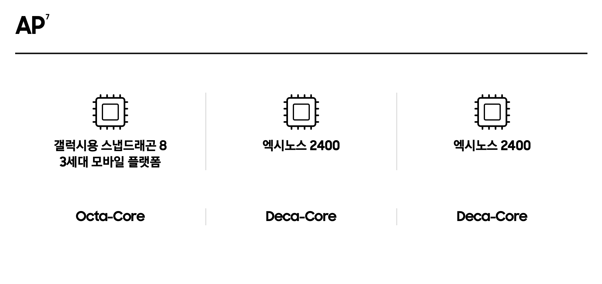 갤럭시 s24 사전예약