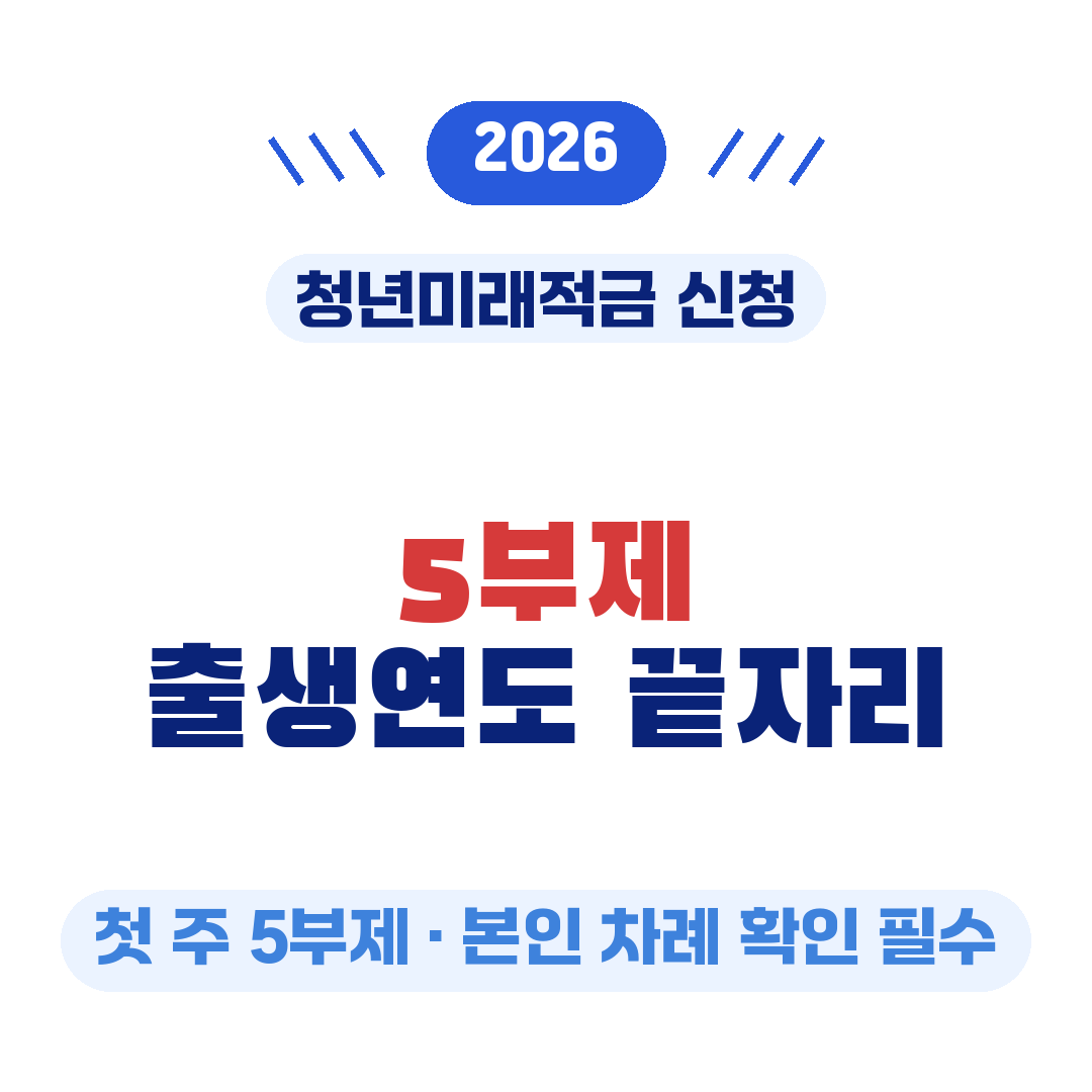 청년미래적금 5부제 출생연도 끝자리 일정