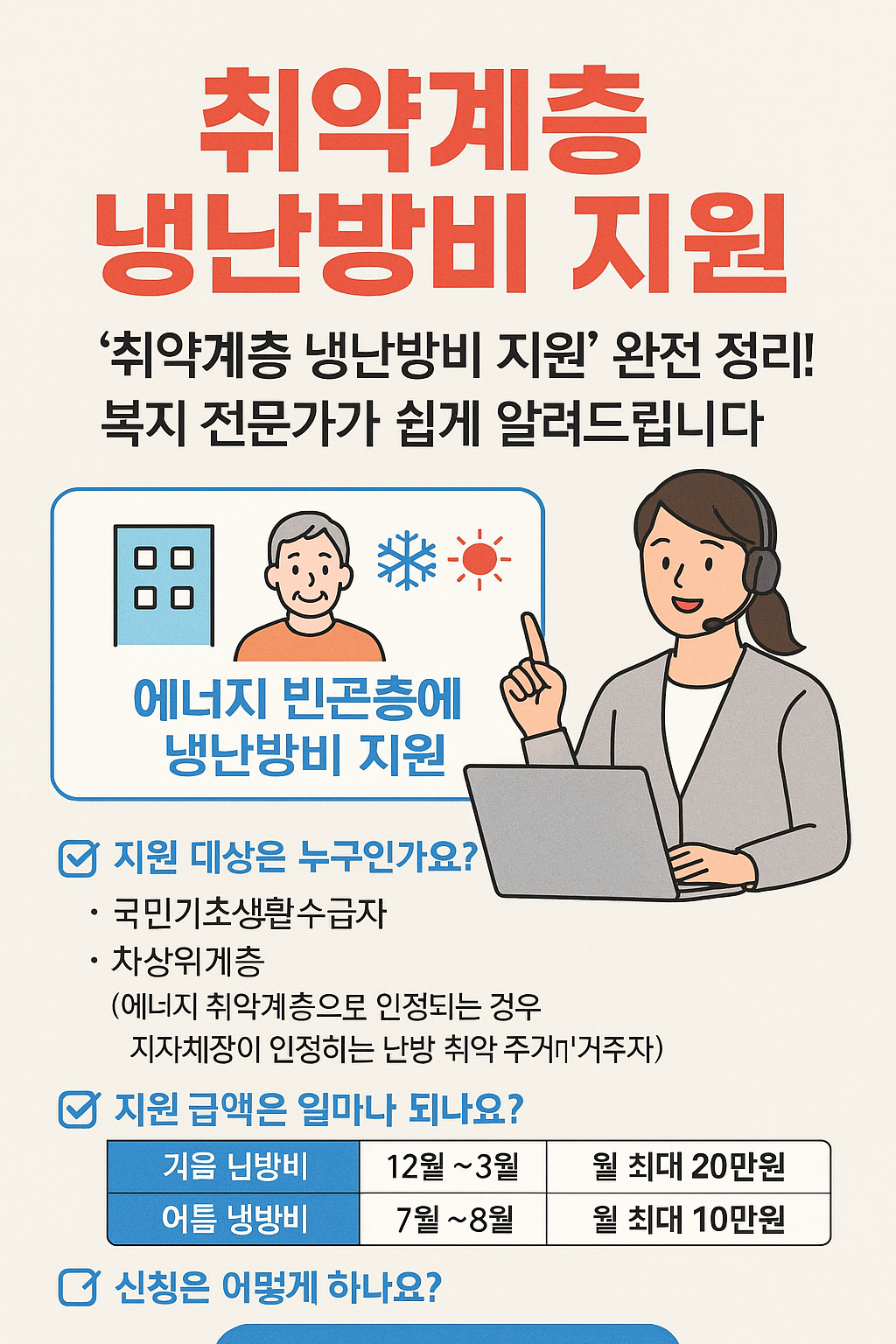 취약계층 냉난방비 지원