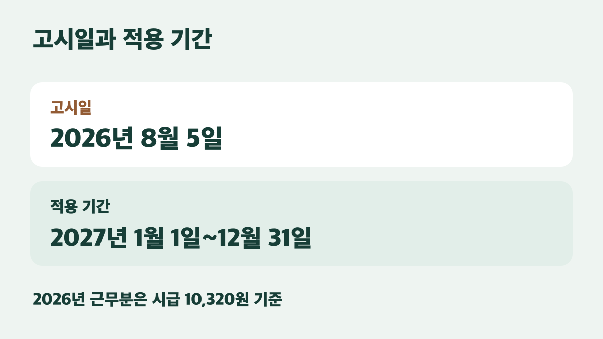 2026년 8월 5일 고시된 금액은 2027년 1월 1일부터 적용됩니다.