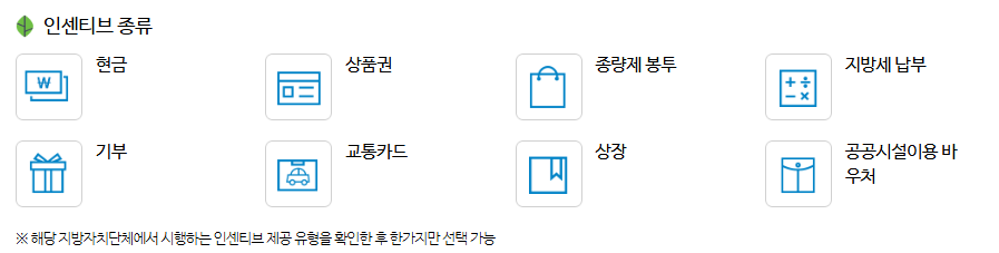 탄소중립포인트 인센티브종류