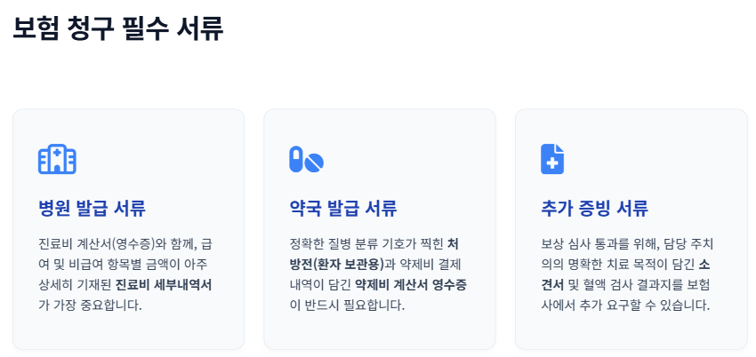 마운자로 가격