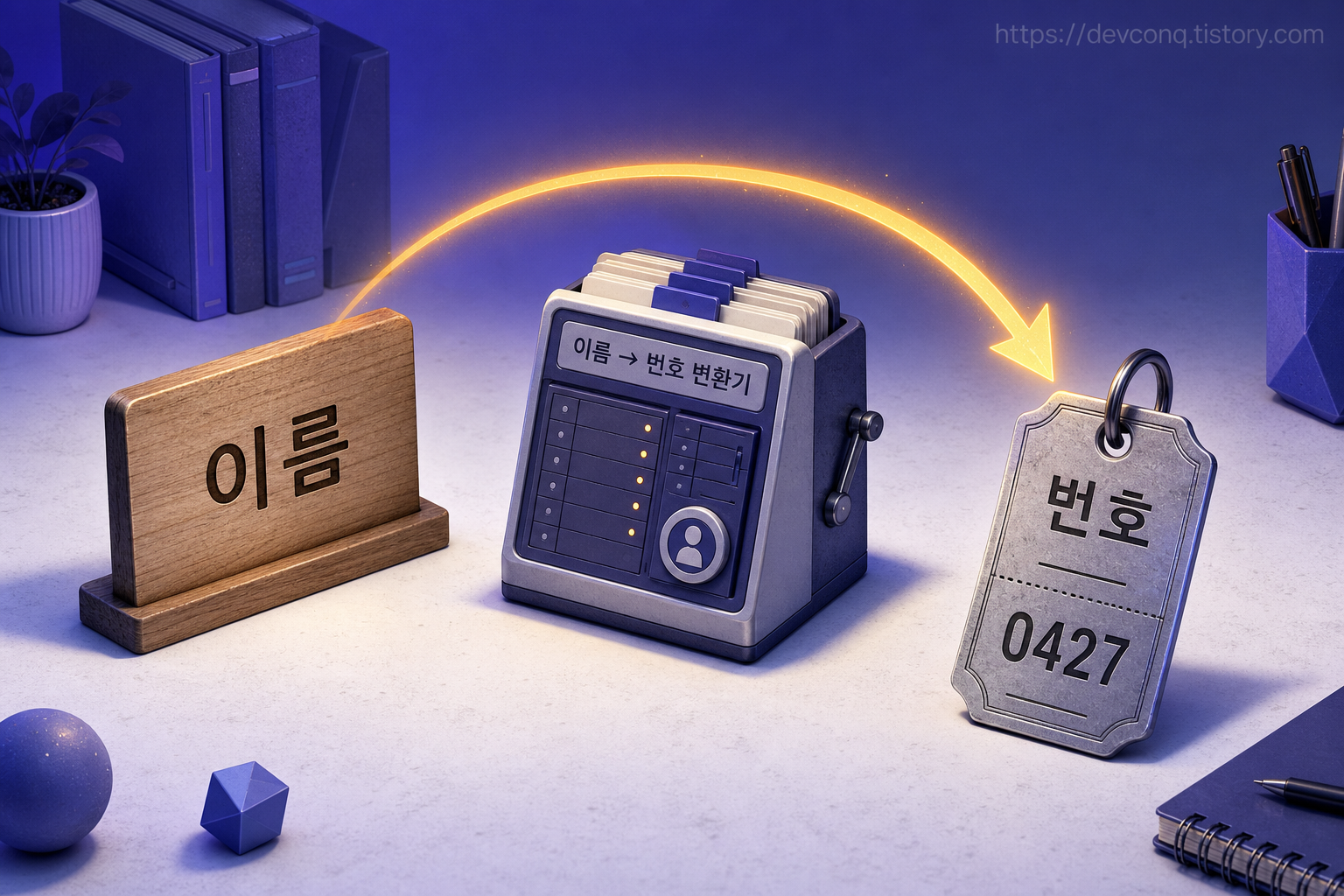 이름표가 붙은 명패와 숫자 번호표가 화살표로 연결되는 장면, 이름에서 번호로 바뀌는 변환을 보여주는 질감 일러스트