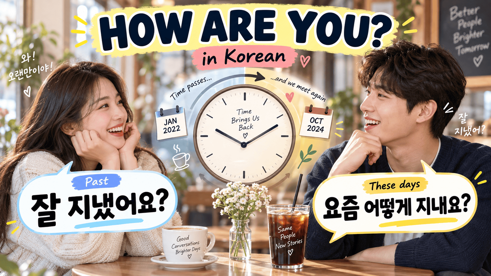 How Are You in Korean