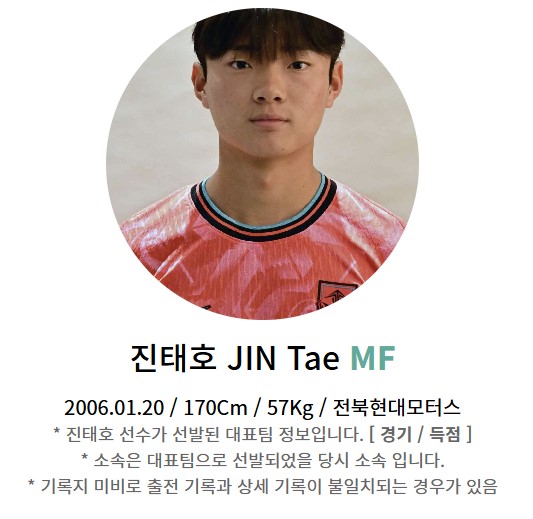 한국 사우디 축구 중계 일정(+ 아시안컵 시청 방법)