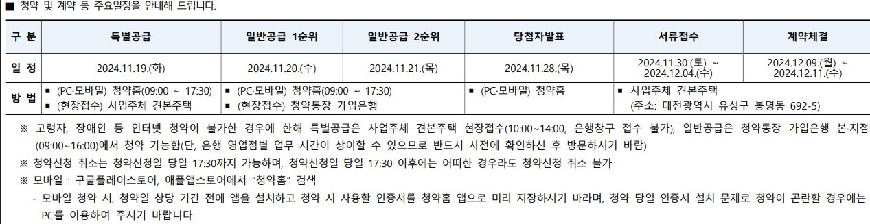 둔산 엘리프 더센트럴