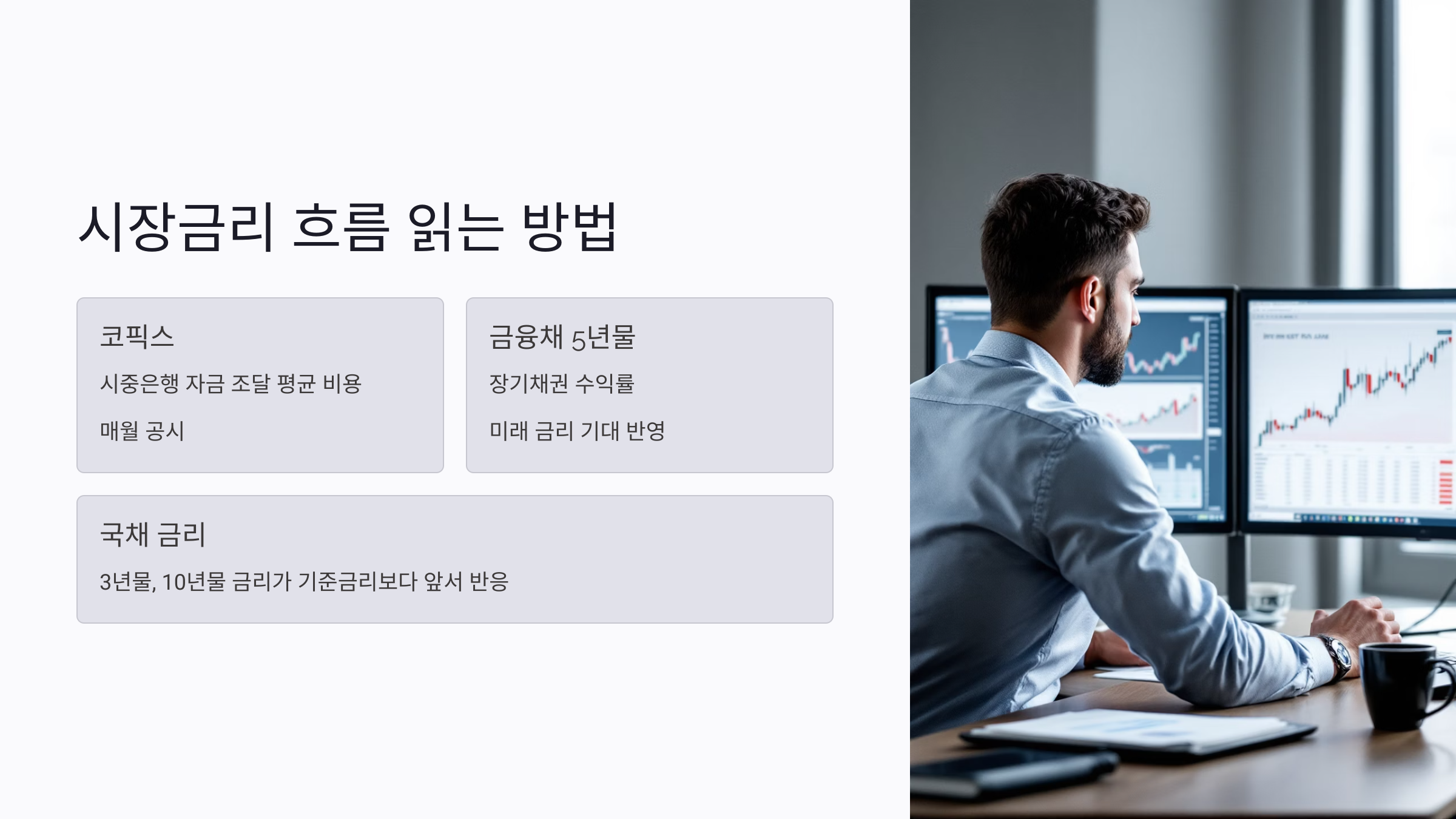 기준금리와 실제 대출금리는 왜 다른가?