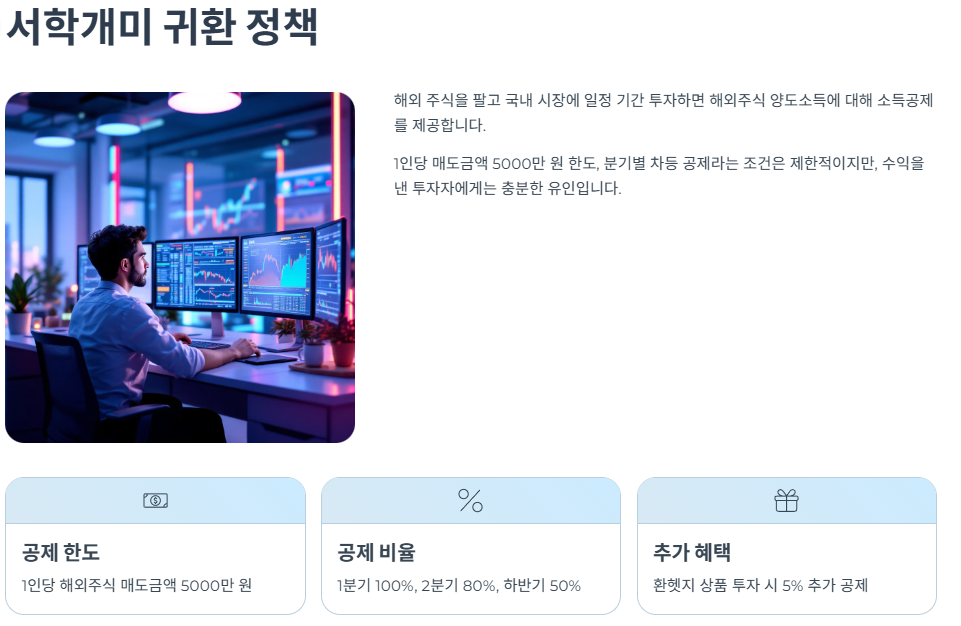 서학개미 귀환 정책, 현실적인 효과는?