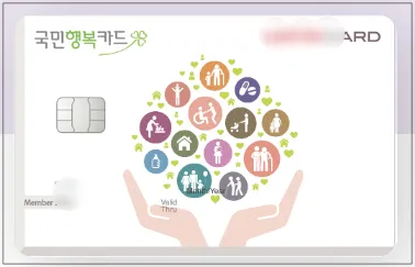 국민행복카드의 발급
