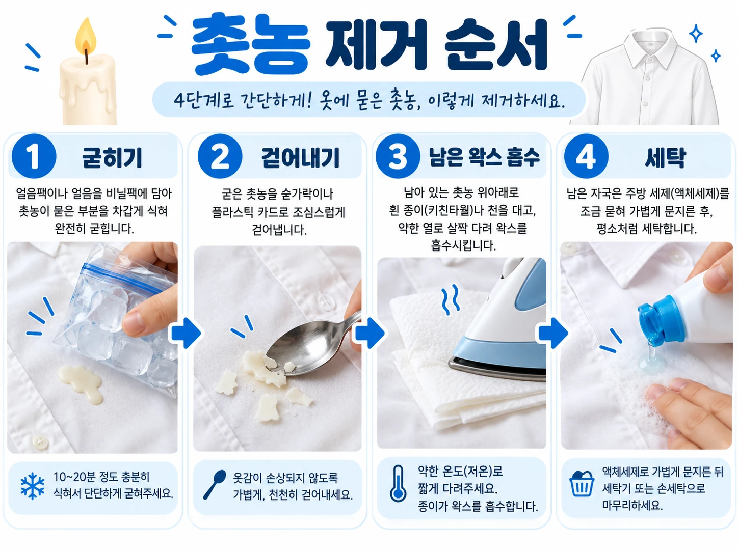 촛농 제거 순서