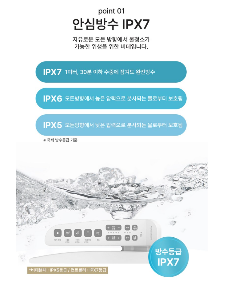 American Standard AQUA-2 비데 찐리뷰와 최저가 확인하기