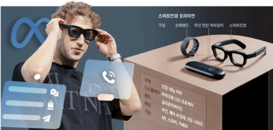 메타 스마트 안경