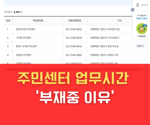 주민센터 업무시간 부재중 전화 청년내일저축계좌