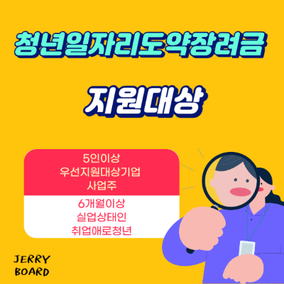 지원대상