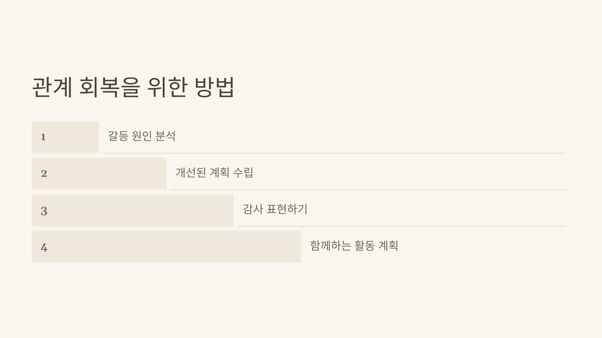 관계 회복을 위한 방법