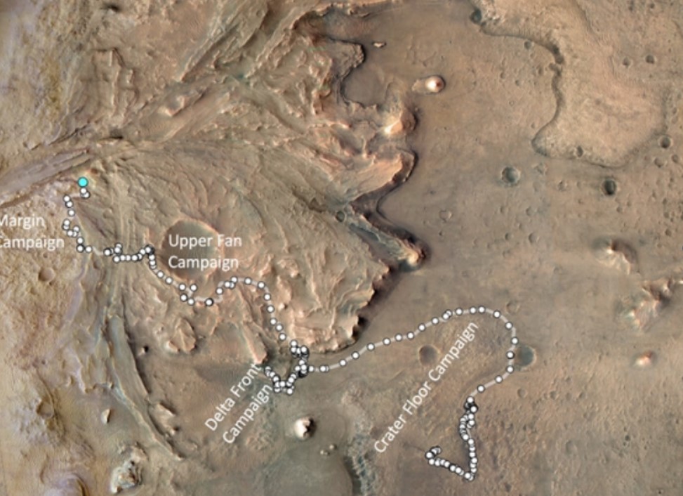 퍼서비어런스 이동 이력