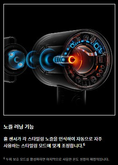 슈퍼소닉 헤어트라이어 기기 특징 