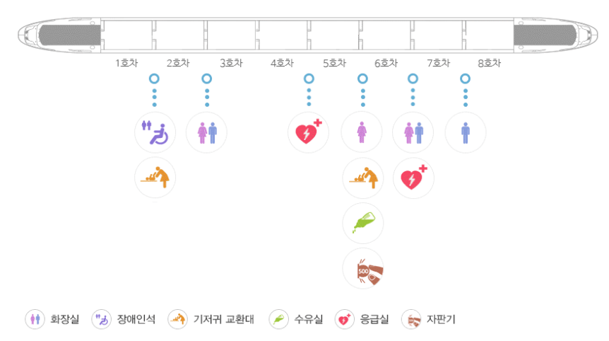 SRT-편의-공간-안내-이미지
