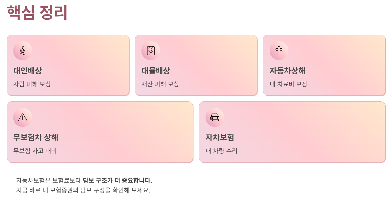 핵심 정리