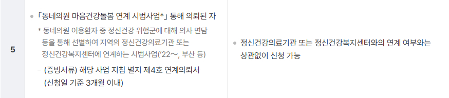 전국민 마음투자 지원사업 온라인 신청