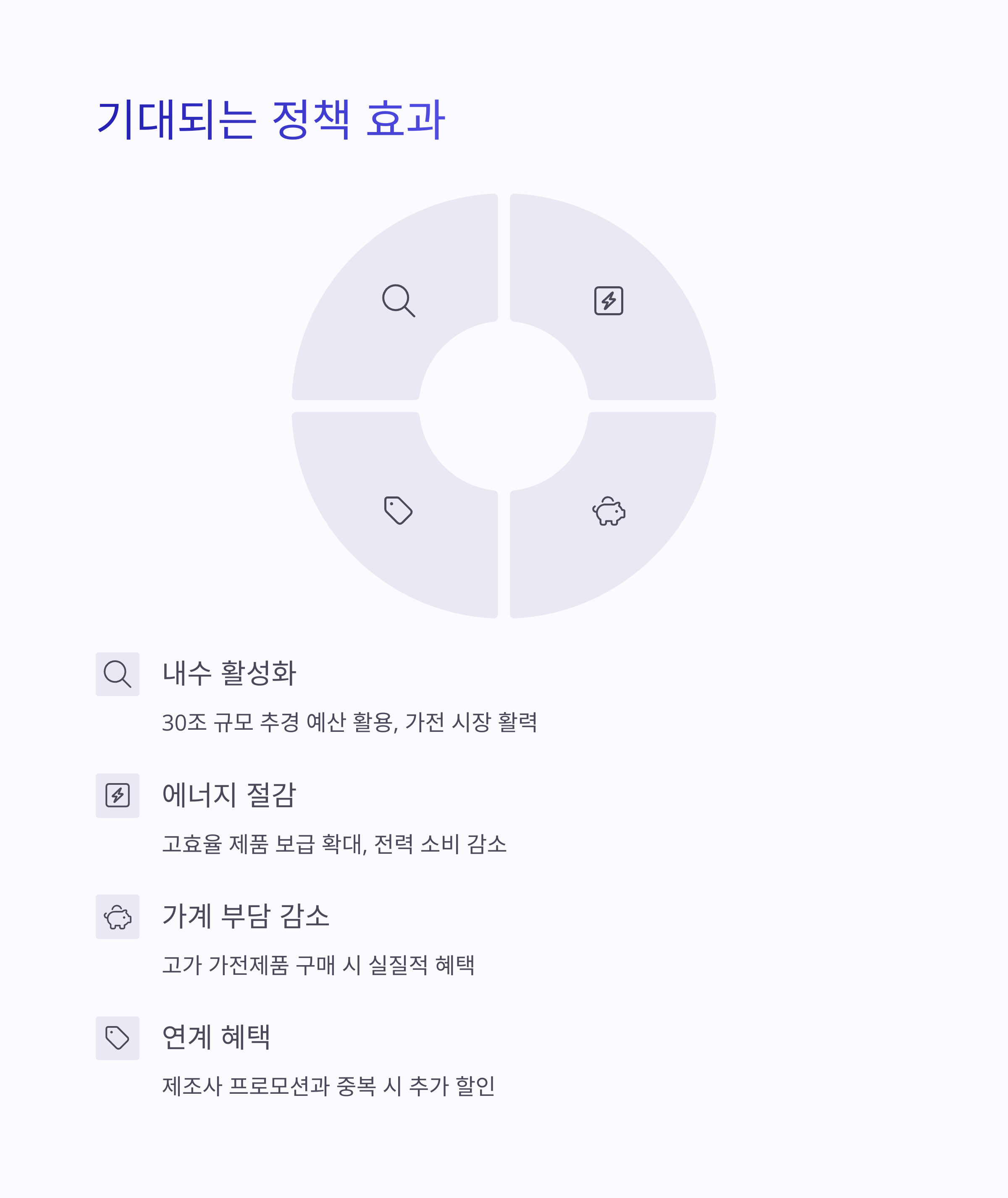 기대되는 정책 효과