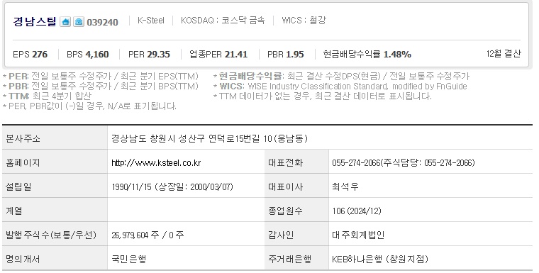 경남스틸 주가 기업개요