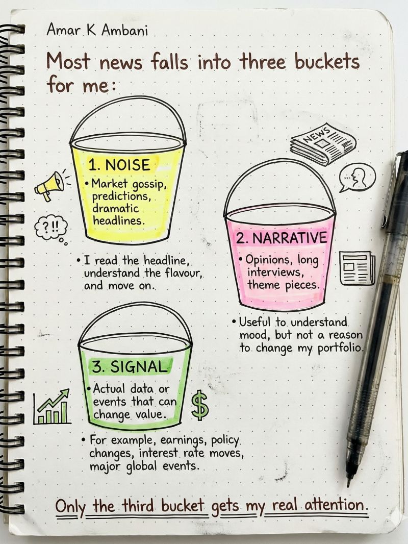 경제 뉴스 메모 이미지