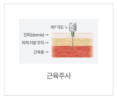 예방접종