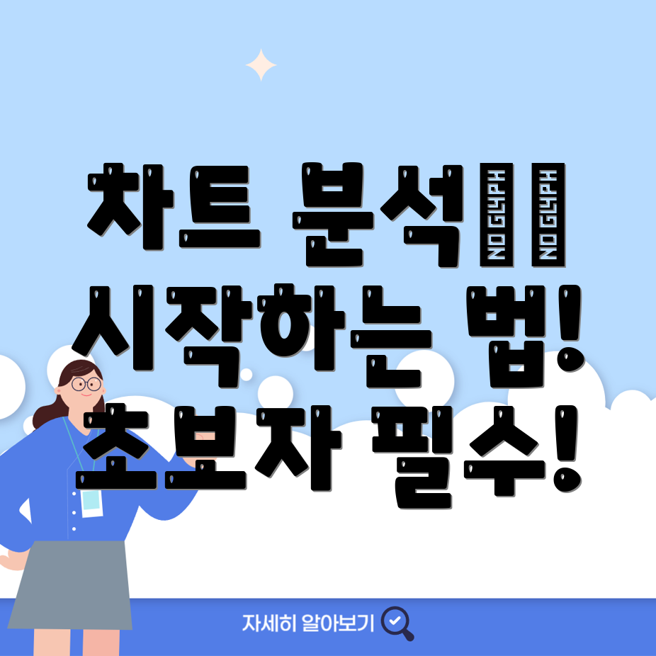 바이낸스 차트 분석