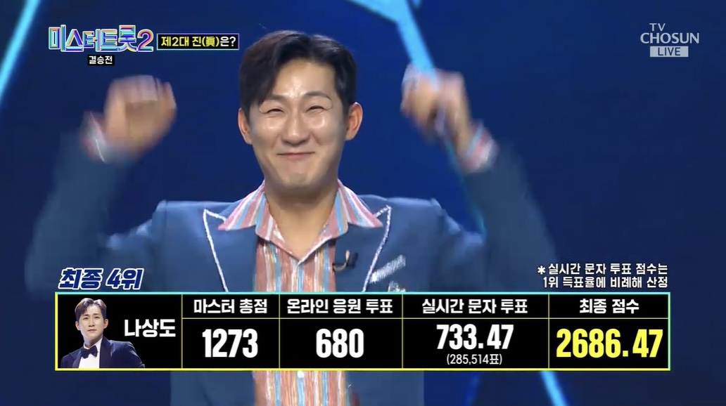 미스터트롯2_나상도