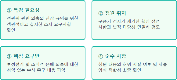 구승기 검사의 이태한 선관위 특검 청원 구승기 검사의 이태한 선관위 특검 청원 신청 2단계 청원 내용 및 요구사항 검토