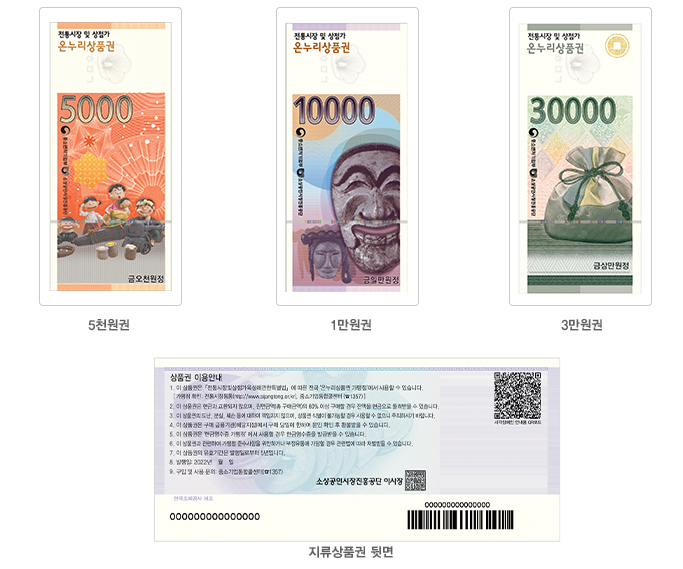 온누리상품권