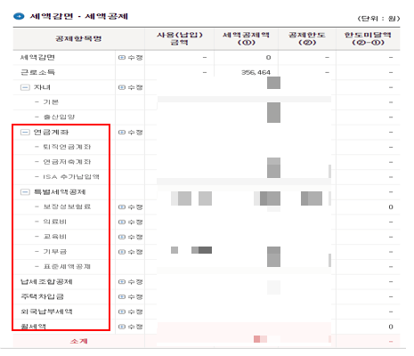 2024 연말정산 미리보기