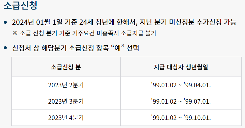 청년기본소득지원 소급