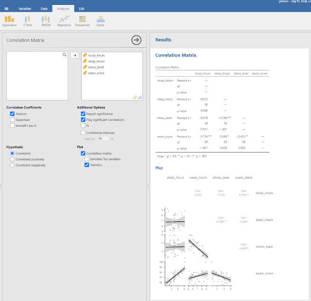 Pearson 상관계수 실습